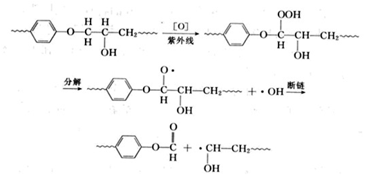 环氧pg电子试玩入口官网（2024官方）下载官方IOS 安卓版 手机版APP为什么只能做为底漆？