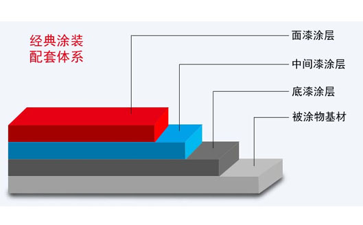 无机pg电子试玩入口官网（2024官方）下载官方IOS 安卓版 手机版APP常用配套体系